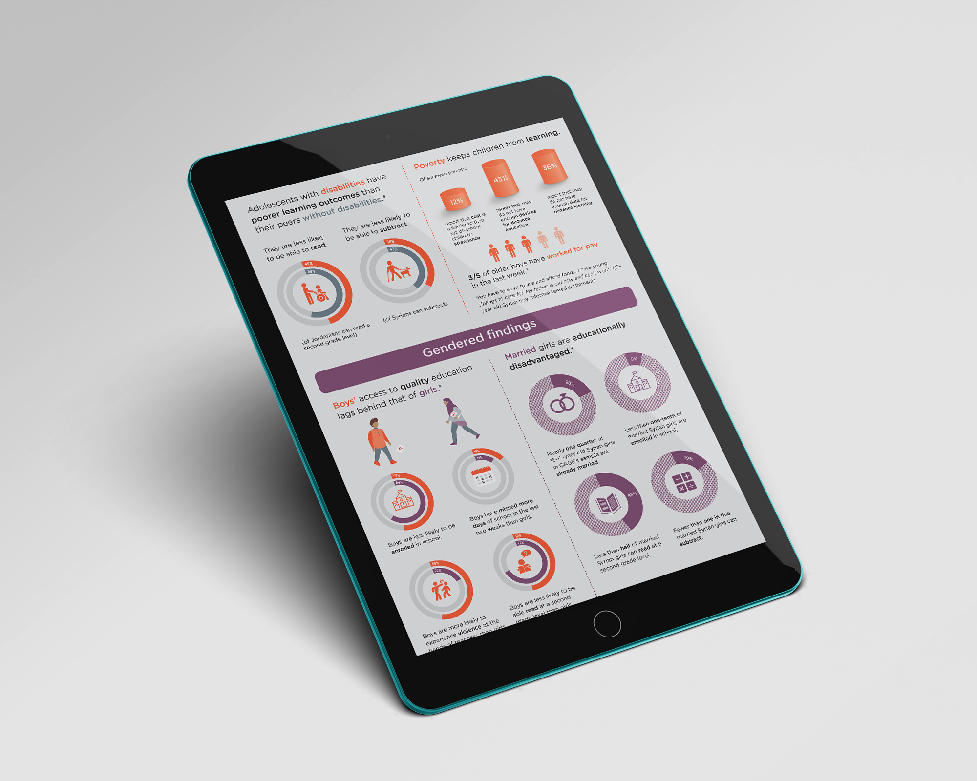 tablet_web_design_mockup